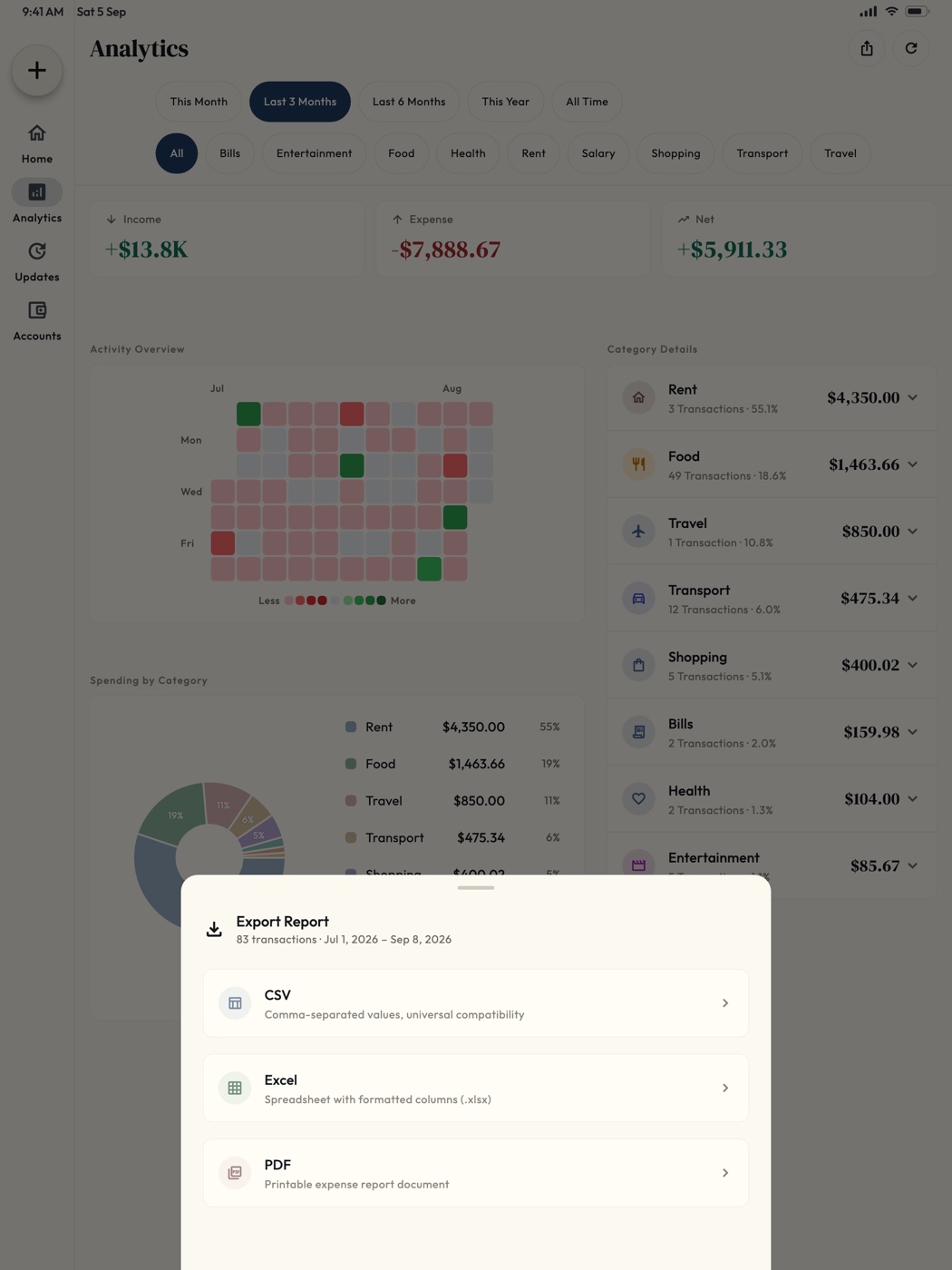 Export Report options on Notch for iPad